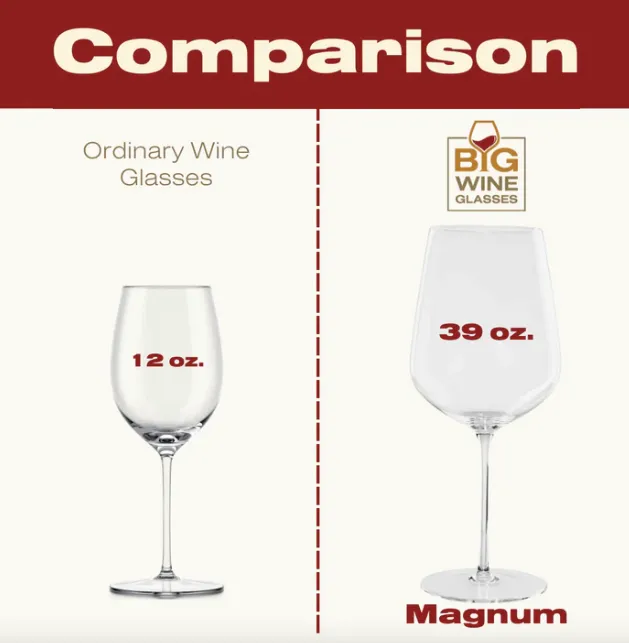 Magnum 39oz Wine Glass - Set of 2